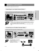 Предварительный просмотр 13 страницы Zenith L15V26B Installation, Setup & Operating Manual