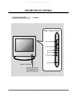 Preview for 4 page of Zenith L15V26C Service Manual