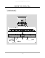 Preview for 5 page of Zenith L15V26C Service Manual