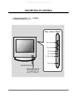 Preview for 7 page of Zenith L15V26C Service Manual