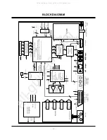 Preview for 16 page of Zenith L15V26C Service Manual