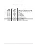 Preview for 19 page of Zenith L15V26C Service Manual