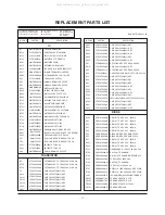 Preview for 20 page of Zenith L15V26C Service Manual