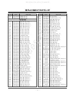 Preview for 21 page of Zenith L15V26C Service Manual