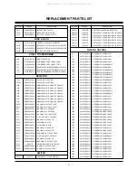 Preview for 22 page of Zenith L15V26C Service Manual