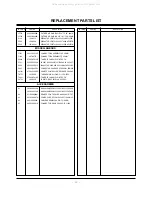 Preview for 23 page of Zenith L15V26C Service Manual