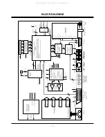 Предварительный просмотр 10 страницы Zenith L15V26D Service Manual