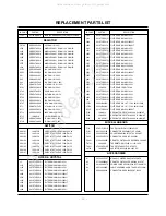 Предварительный просмотр 16 страницы Zenith L15V26D Service Manual