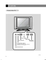 Preview for 6 page of Zenith L15V36 Series Operating Manual