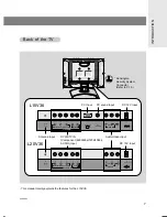 Preview for 7 page of Zenith L15V36 Series Operating Manual