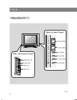 Preview for 8 page of Zenith L15V36 Series Operating Manual