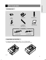 Preview for 11 page of Zenith L15V36 Series Operating Manual