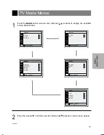 Preview for 31 page of Zenith L15V36 Series Operating Manual