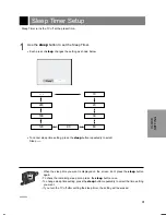 Preview for 41 page of Zenith L15V36 Series Operating Manual