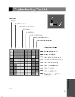 Preview for 59 page of Zenith L15V36 Series Operating Manual