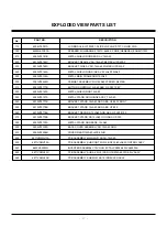 Preview for 17 page of Zenith L15V36 Series Service Manual