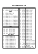 Preview for 20 page of Zenith L15V36 Series Service Manual