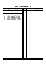 Preview for 21 page of Zenith L15V36 Series Service Manual