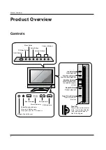 Preview for 6 page of Zenith L17V36DVD Operating Manual And Warranty