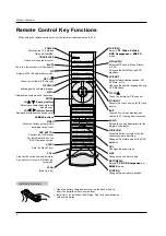 Preview for 8 page of Zenith L17V36DVD Operating Manual And Warranty