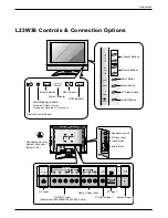 Предварительный просмотр 7 страницы Zenith L17W36 Series Operating Manual