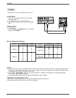 Предварительный просмотр 14 страницы Zenith L17W36 Series Operating Manual