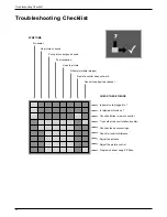 Preview for 30 page of Zenith L17W36 Series Operating Manual