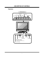 Предварительный просмотр 5 страницы Zenith L17W36 Series Service Manual