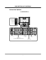 Предварительный просмотр 6 страницы Zenith L17W36 Series Service Manual