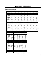 Предварительный просмотр 9 страницы Zenith L17W36 Series Service Manual