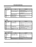 Предварительный просмотр 11 страницы Zenith L17W36 Series Service Manual