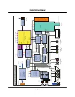 Предварительный просмотр 15 страницы Zenith L17W36 Series Service Manual