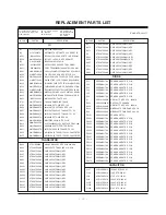 Предварительный просмотр 18 страницы Zenith L17W36 Series Service Manual