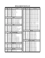 Предварительный просмотр 20 страницы Zenith L17W36 Series Service Manual