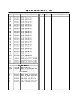 Предварительный просмотр 21 страницы Zenith L17W36 Series Service Manual