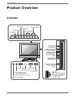 Предварительный просмотр 6 страницы Zenith L17W36DVD Operating Manual