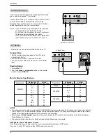 Предварительный просмотр 14 страницы Zenith L17W36DVD Operating Manual