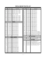 Preview for 21 page of Zenith L17W36DVD Service Manual