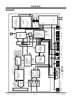 Preview for 20 page of Zenith L20V26 Seroes Service Manual