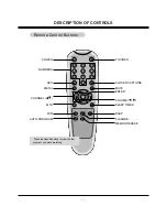 Предварительный просмотр 7 страницы Zenith L20V26C Series Service Manual