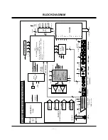 Предварительный просмотр 9 страницы Zenith L20V26C Series Service Manual