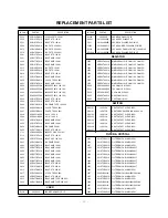 Предварительный просмотр 13 страницы Zenith L20V26C Series Service Manual