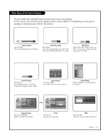 Preview for 17 page of Zenith L20V54S and Installation And Operating Manual