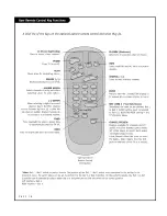 Preview for 18 page of Zenith L20V54S and Installation And Operating Manual