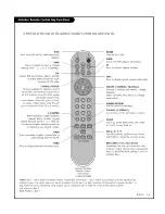 Preview for 19 page of Zenith L20V54S and Installation And Operating Manual