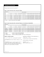 Preview for 38 page of Zenith L20V54S and Installation And Operating Manual