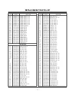 Preview for 19 page of Zenith L23W36 - 23" Widescreen Flat-Panel HD-Ready LCD TV Service Manual