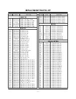 Preview for 21 page of Zenith L23W36 - 23" Widescreen Flat-Panel HD-Ready LCD TV Service Manual