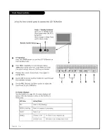 Preview for 16 page of Zenith L26W56BA and Installation And Operating Manual