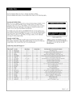 Preview for 43 page of Zenith L26W56BA and Installation And Operating Manual